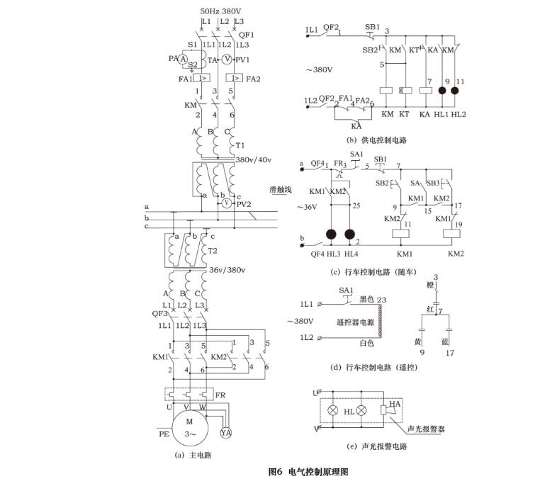 济南数控火焰切割
